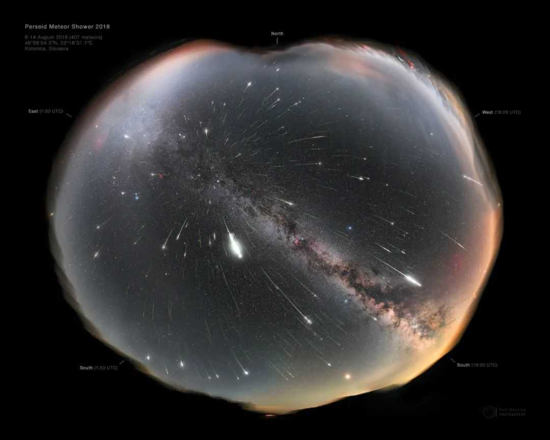 Perseid Meteor Shower: The Spectacular Summer Celestial Display